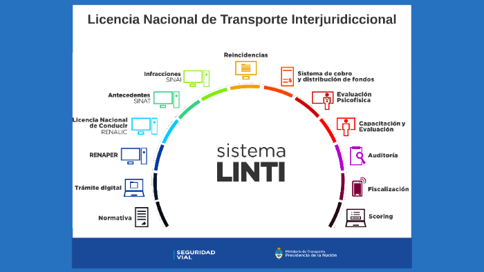 linti1